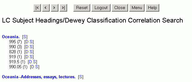 Dewey Decimal Classification Number Correlations for the Subject Heading 'Oceania'