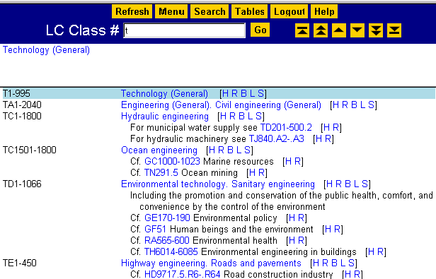 First-Level Hierarchical Display

of Class T