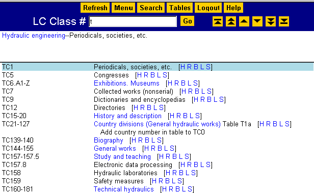 Second-Level Hierarchical Display of

TC1-1800